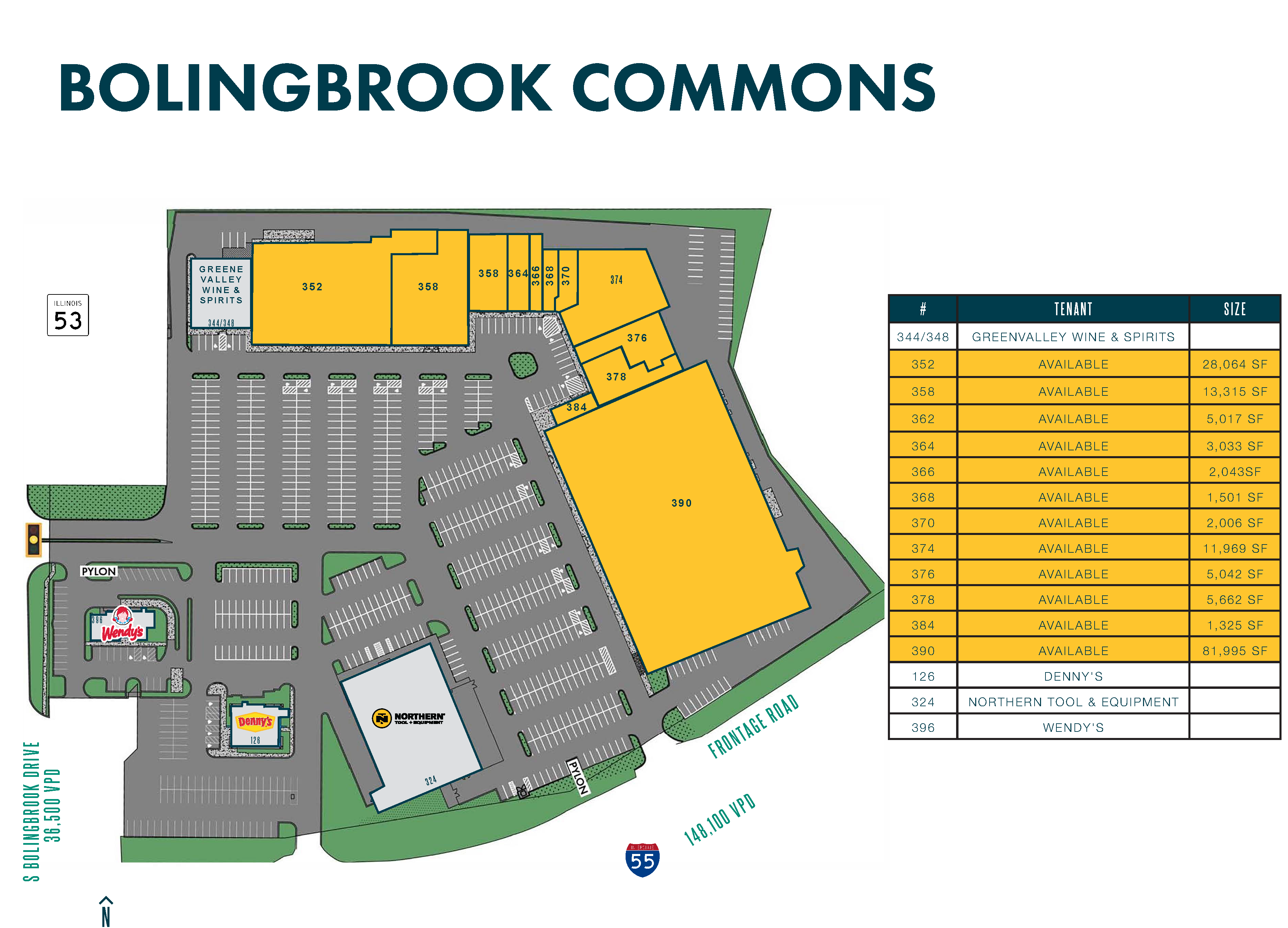 Commons Site Map